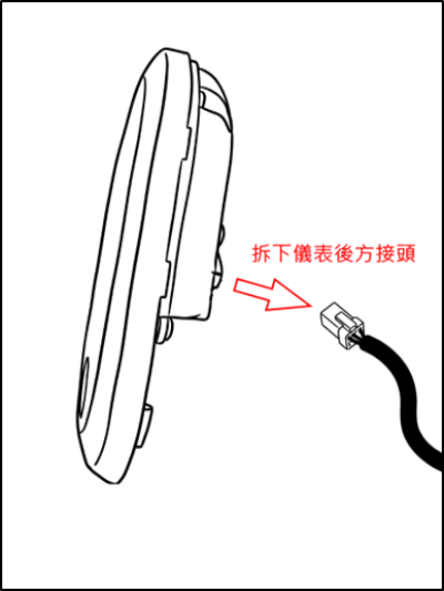 安裝步驟 1：拆下儀表後方接頭